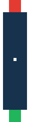 Tall navy test mark with a red top marker, green bottom marker and small white square on transparency